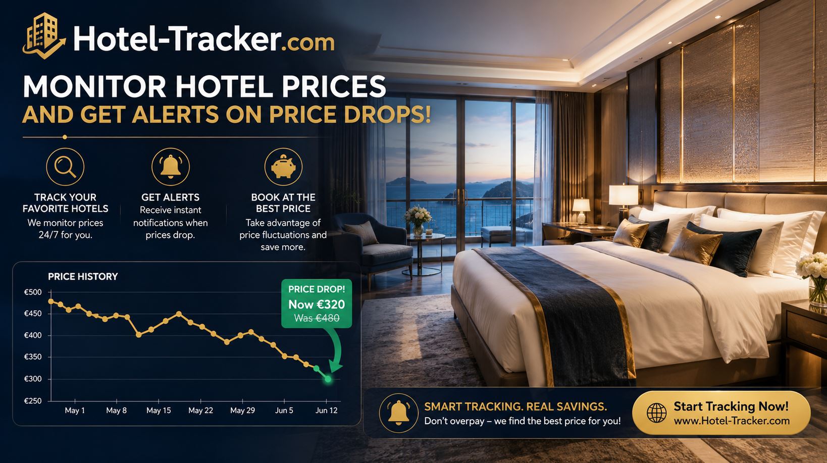 Hotel Tracker - Preisalarm